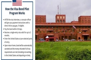 বাংলাদেশিদের সিঙ্গেল এন্ট্রি ভিসা দেবে যুক্তরাষ্ট্র