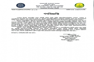 মঙ্গলবারের মধ্যে যেসব ব্যবসা প্রতিষ্ঠান বন্ধের নির্দেশ